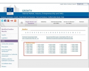 欧盟CE认证公告机构查询方法